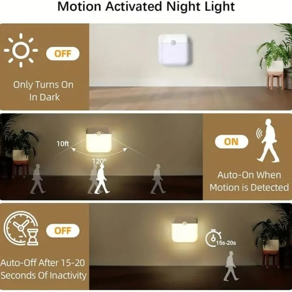 LED Smart Human Body Sensor Night Lights Emergency Automatic Lighting USB Charging Wireless Magentic Suction LED Cabinet Lights